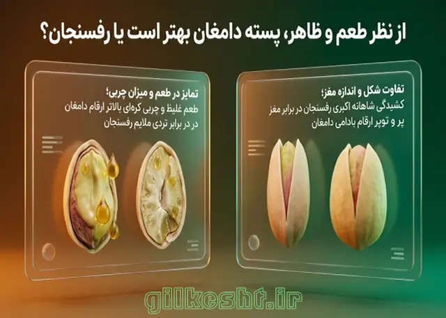 از نظر طعم و ظاهر، پسته دامغان بهتر است یا رفسنجان