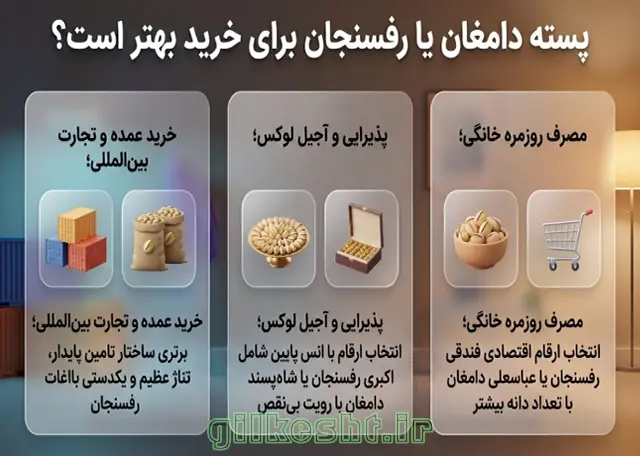 پسته دامغان یا رفسنجان برای خرید بهتر است