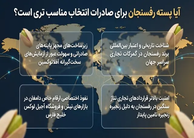 پسته دامغان یا رفسنجان برای خرید بهتر است